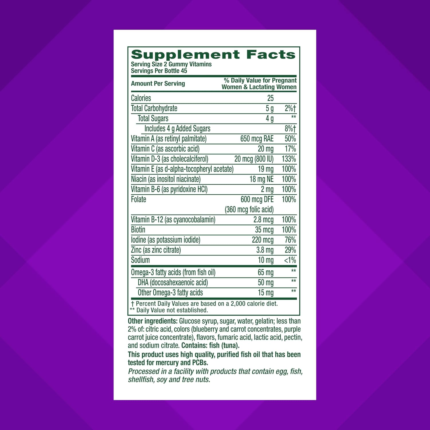 Prenatales en Gomitas