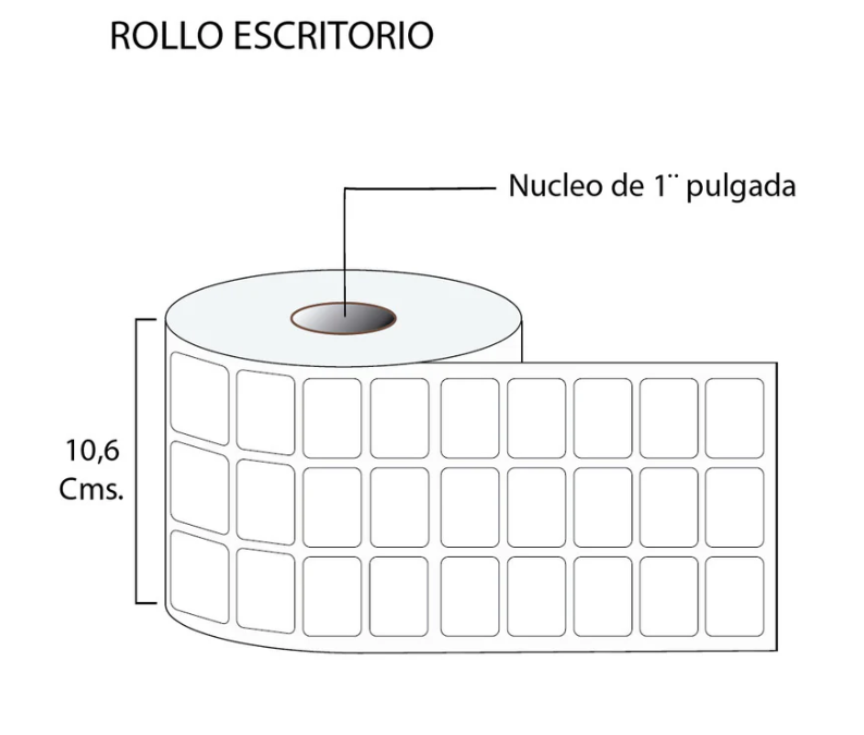 Rollo de etiquetas en papel transferencia de 5.000 rótulos a tres columnas de 3.2cms x 2.5cms (32x25mm)