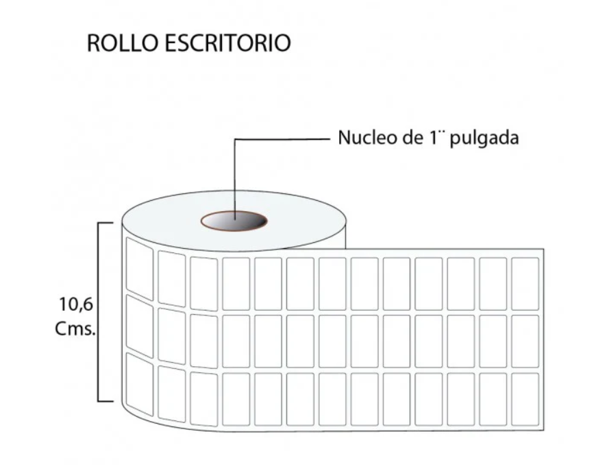 Rollo de Etiquetas 32mmx15mm (10.000 unds x rollo)