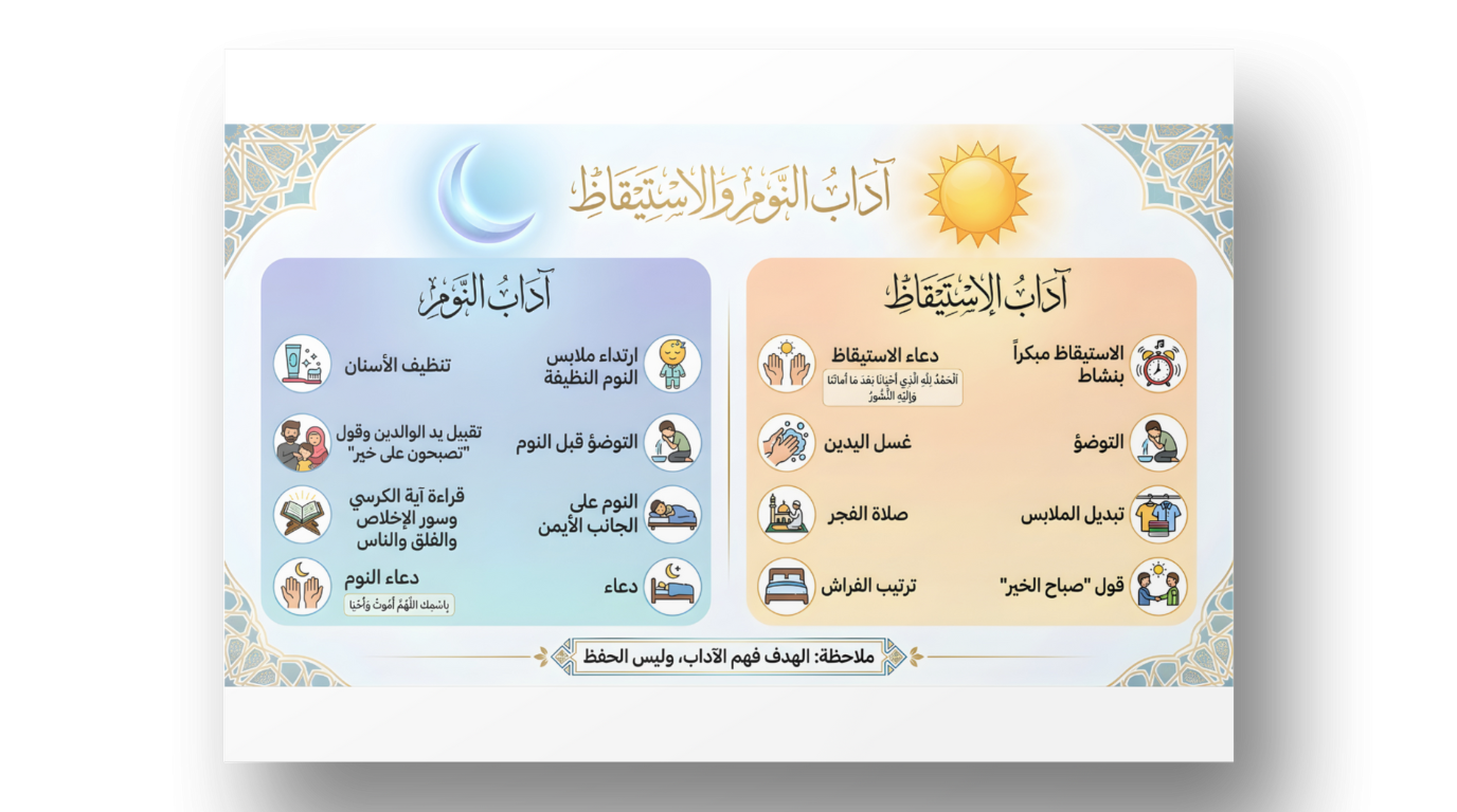 بوستر آداب النوم والاستيقاظ للأطفال