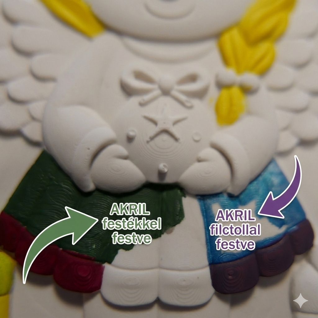 „Karácsonyi Őrangyal” – Prémium Kifesthető Plakett, 15cm