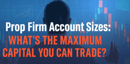 $5k Instant Deriv Account 