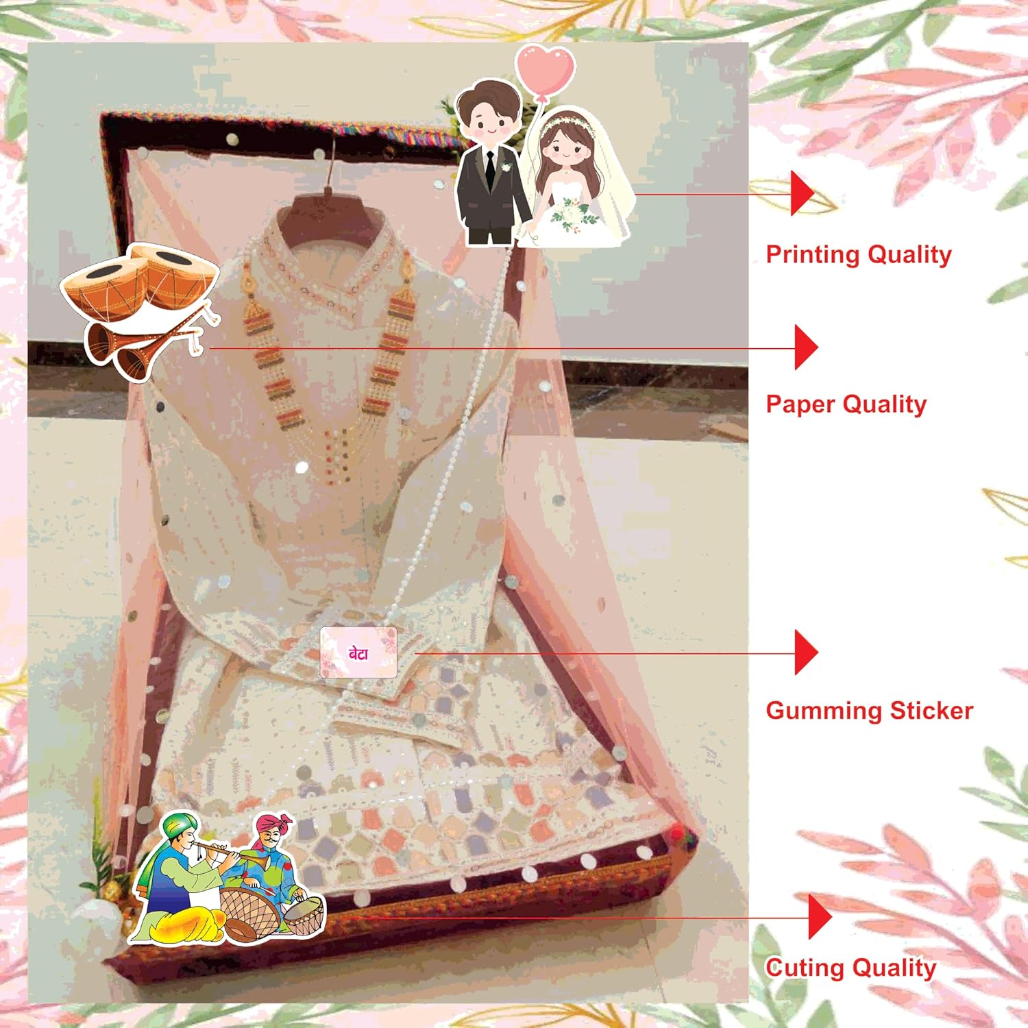 Wedding Gift & Family Stickers Set – 96 Relative Name Labels with Animated Cut-Outs | Decorative Shagun Stickers for Saree Packing, Gift Hampers & Wedding Tray Decoration