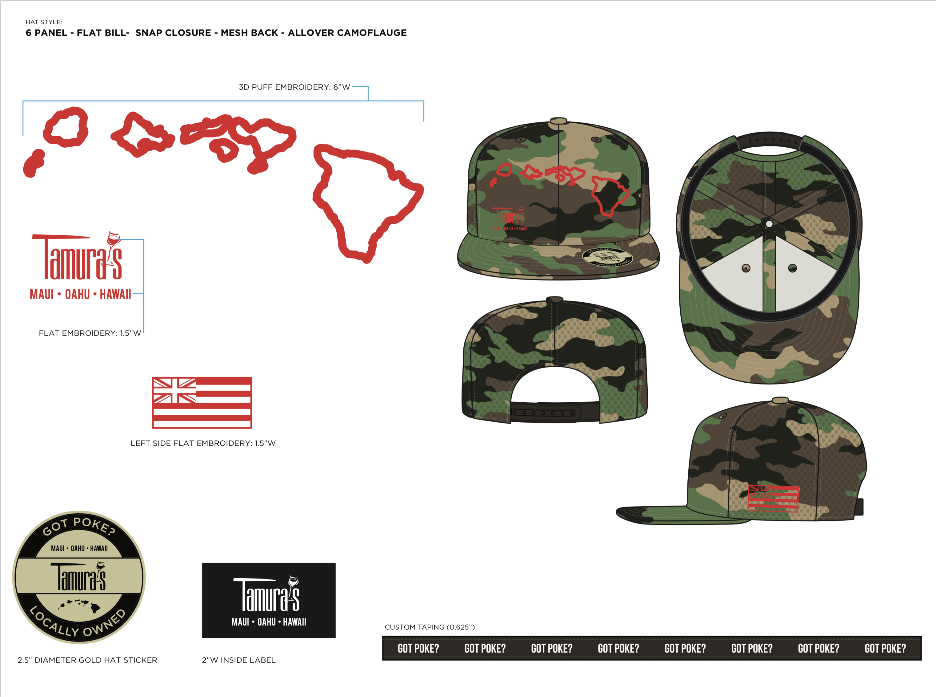 Tamura Camo Trucker
