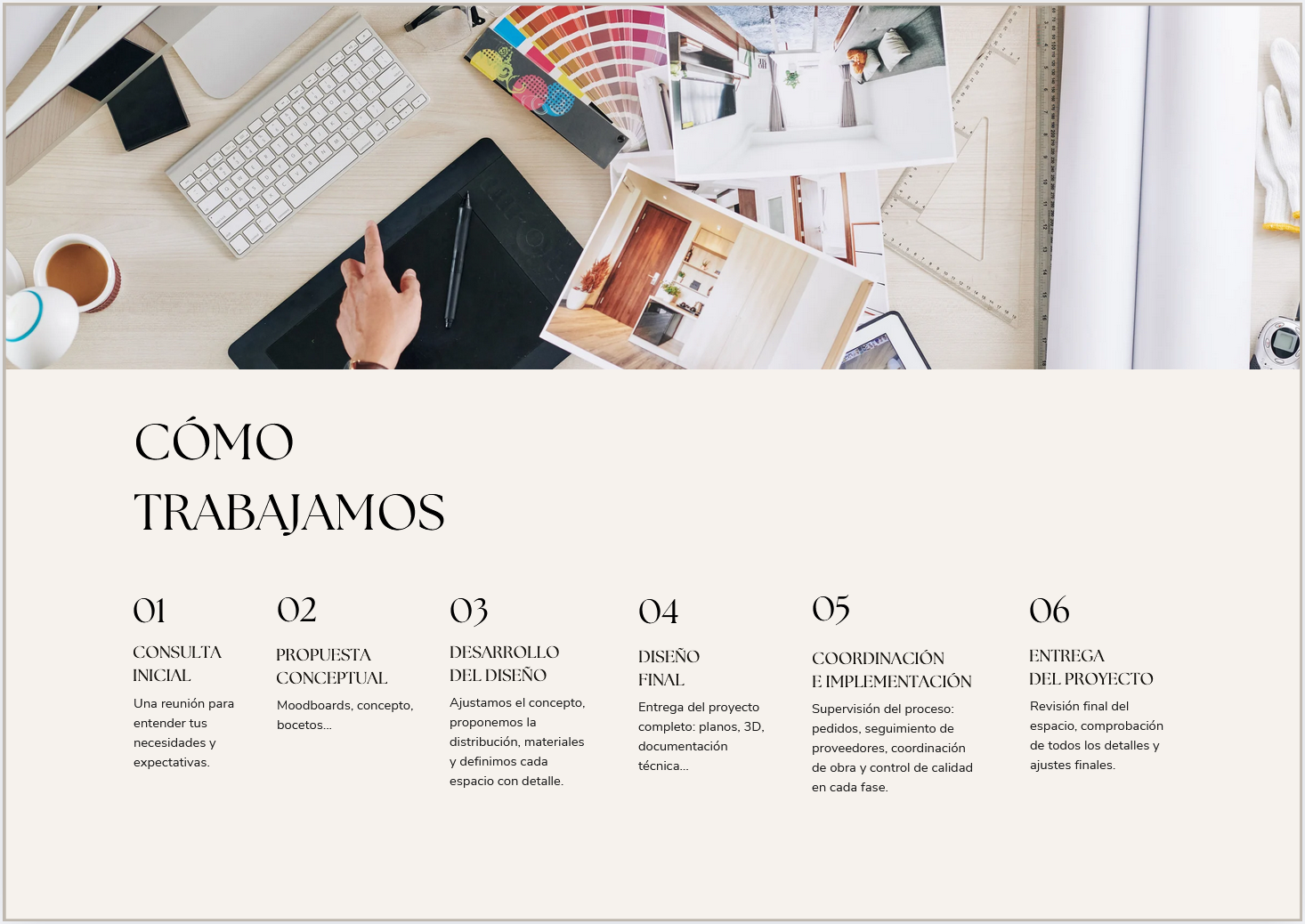 Portfolio Profesional · Editable en Canva (A3)