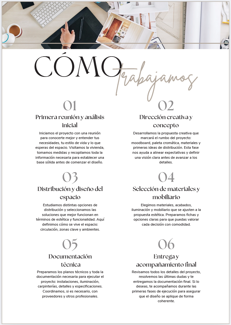 Pack de Bienvenida · Plantilla Editable en Canva