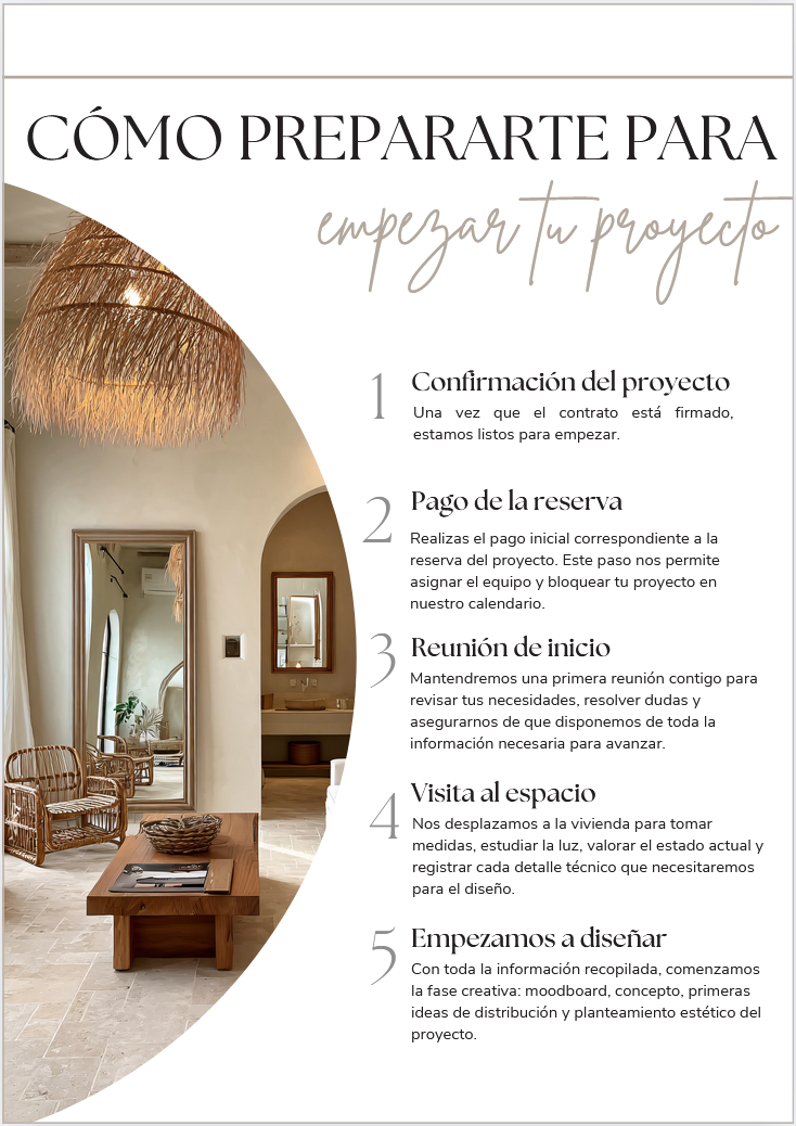 Pack de Bienvenida · Plantilla Editable en Canva