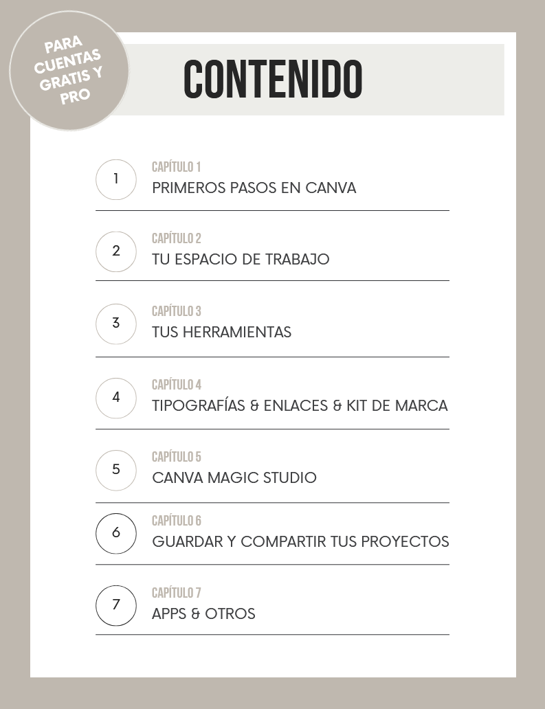 Curso Rápido de Canva · Versión PDF