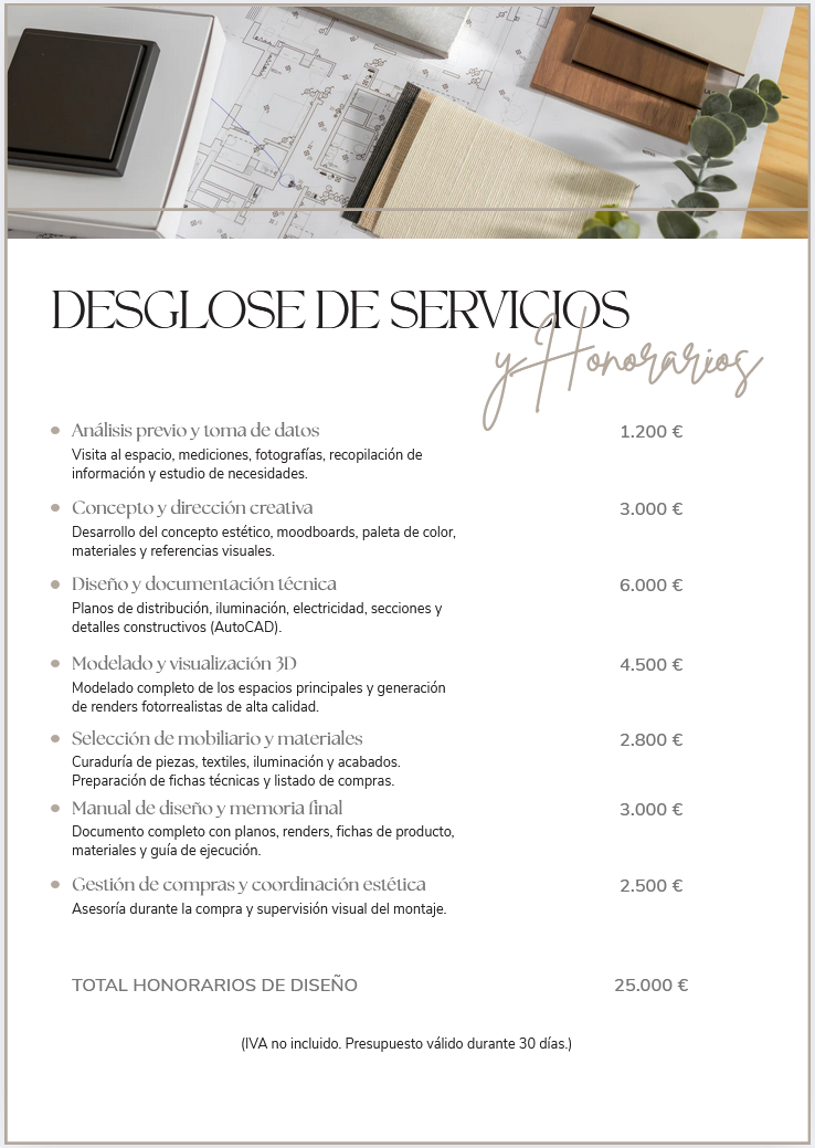 Presupuesto · Plantilla Editable en Canva