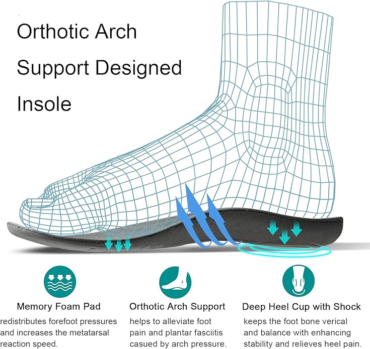 GRITHEIM Women's Orthotic Arch Support Slippers Fuzzy Adjustable Orthopedic Slippers for Plantar Fasciitis Furry Slide for Ladies