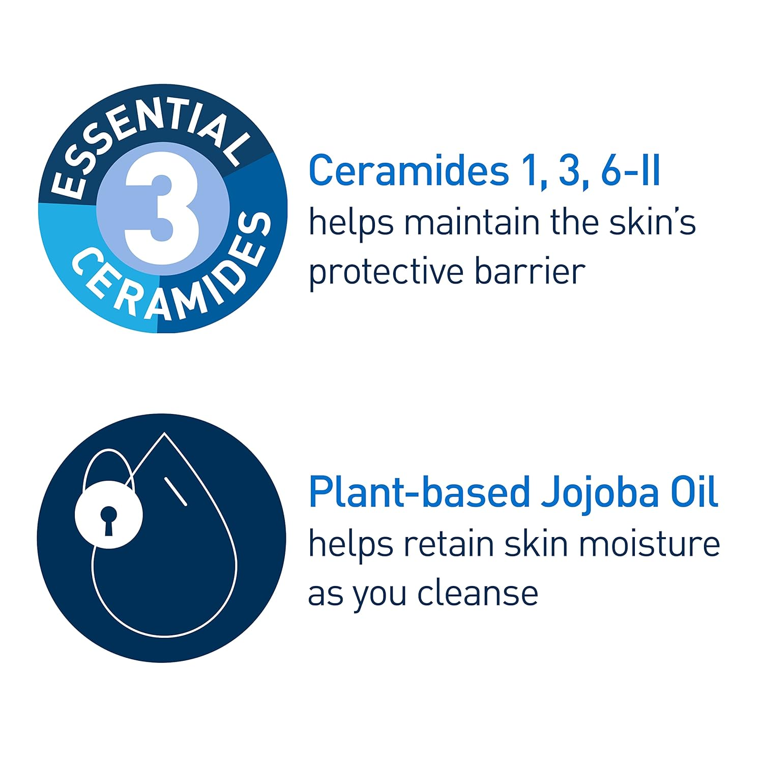 CeraVe Makeup Cleansing Balm – Waterproof Remover with Ceramides & Jojoba Oil (1.3 oz)