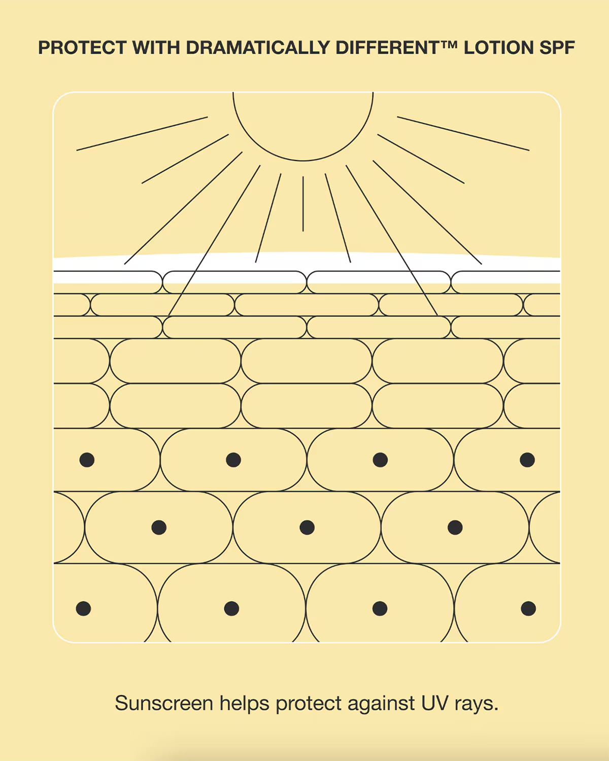 Clinique Dramatically Different Moisturizing Lotion+™ SPF 35