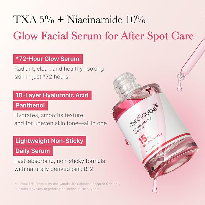 Serum Medicube TXA Niacinamide 15%