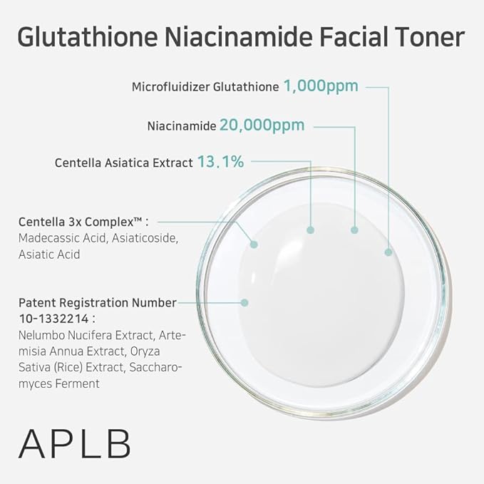 APLB Tónico facial de niacinamida glutatión | LIPO GLUTA NIAC CEN 15.2%