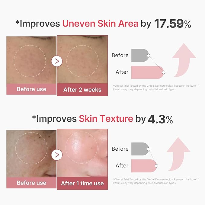 Medikube PDJN Pink Collagen Exosome Shot 2000