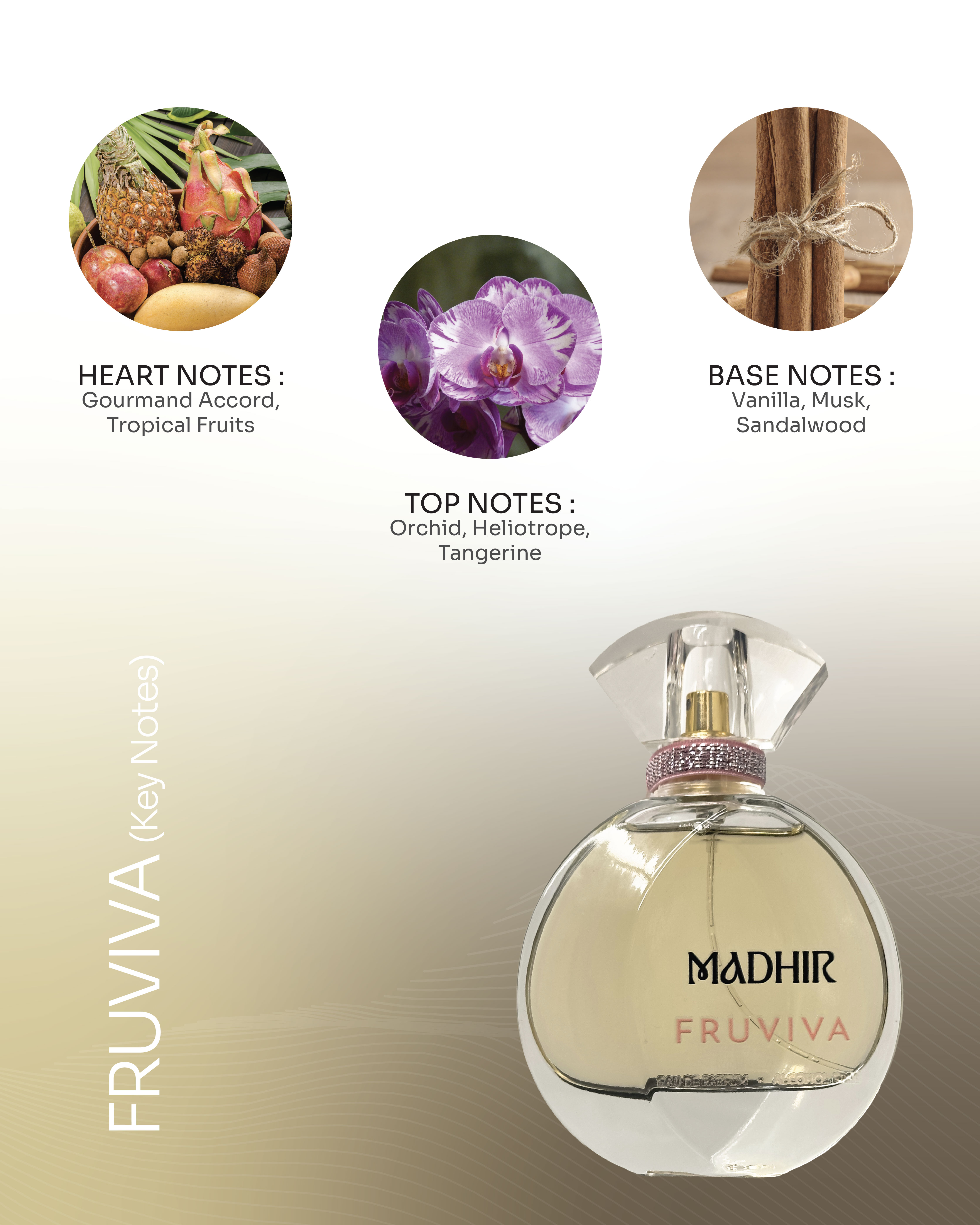 MADHIR FRUVIVA Eau de Parfum