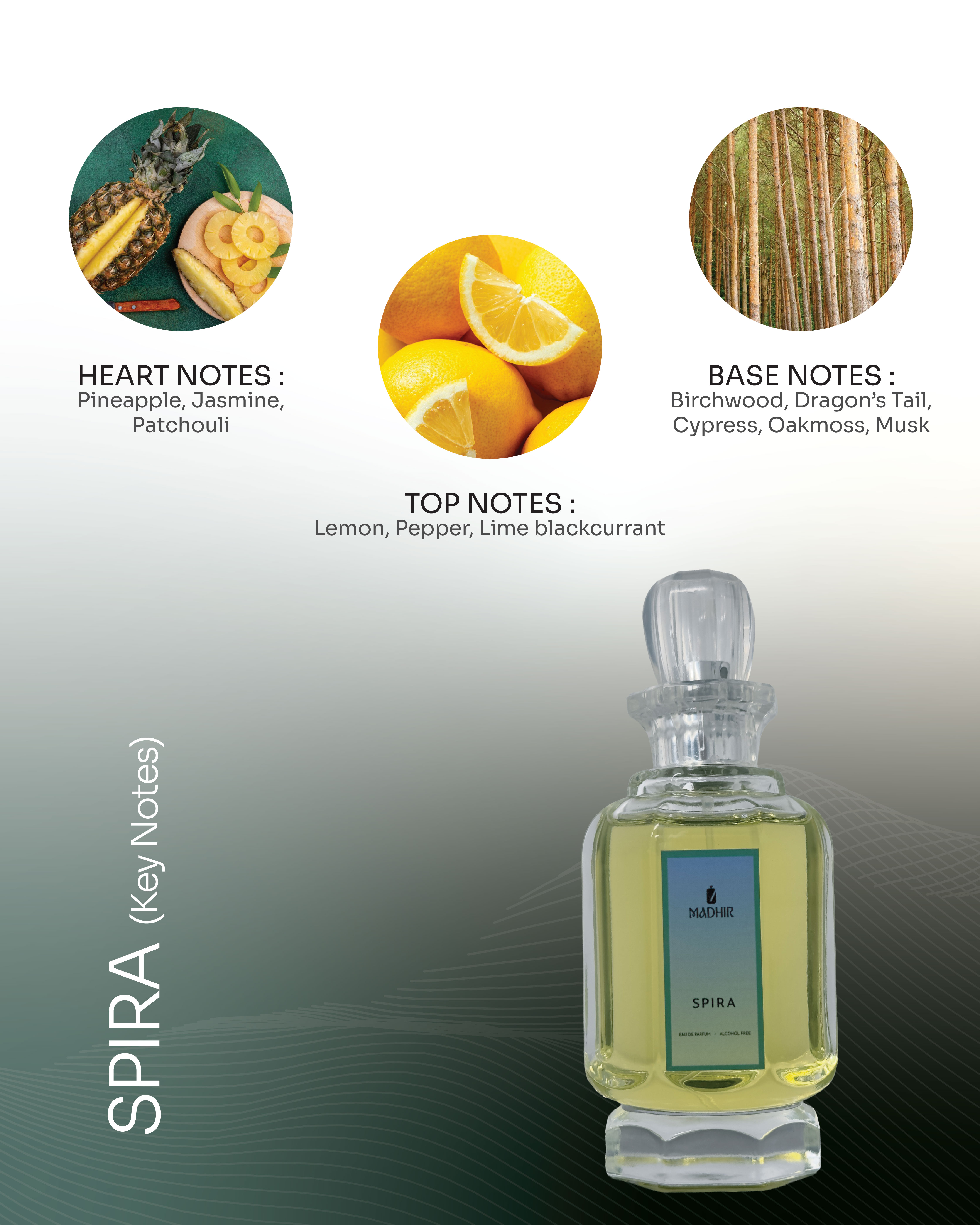 Madore Spira Perfume