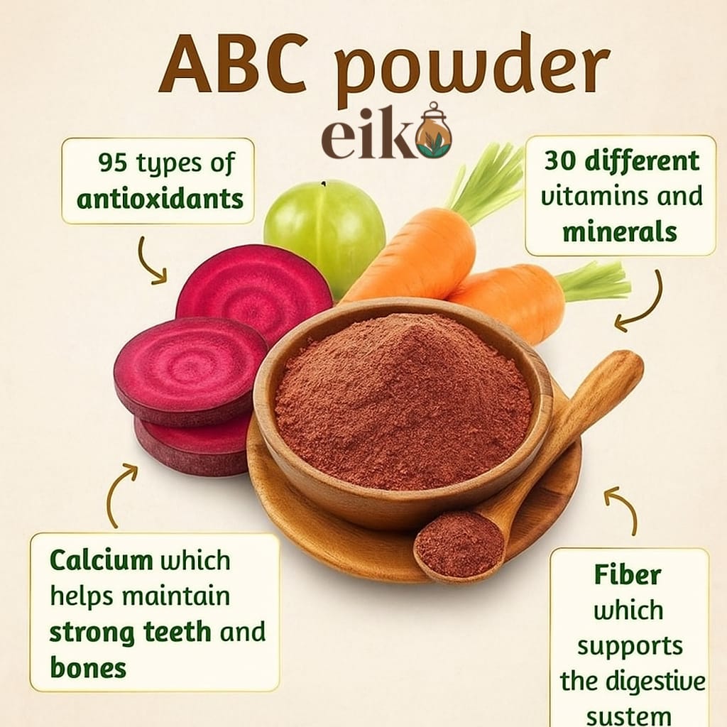 ABC Powder (Amla,Beetroot,Carrot)