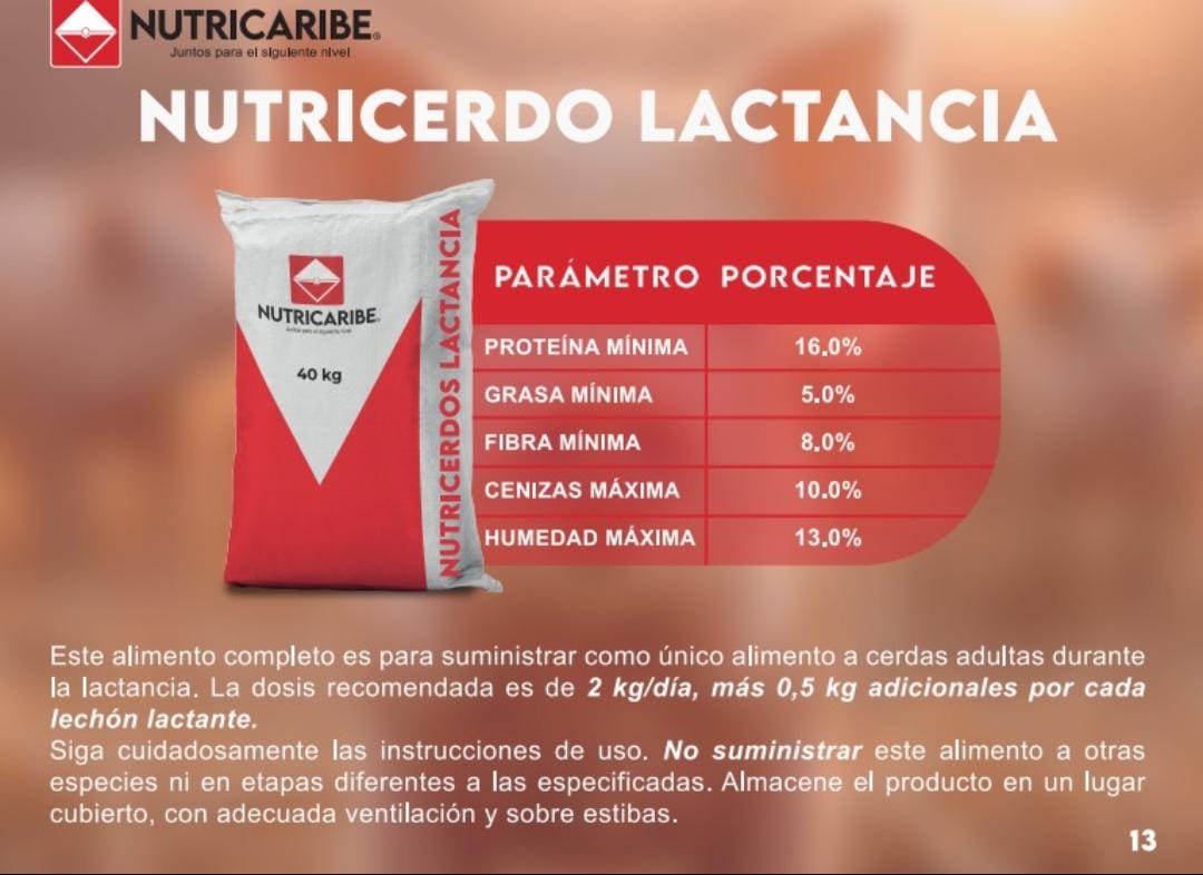 NUTRICERDO LACTANCIA