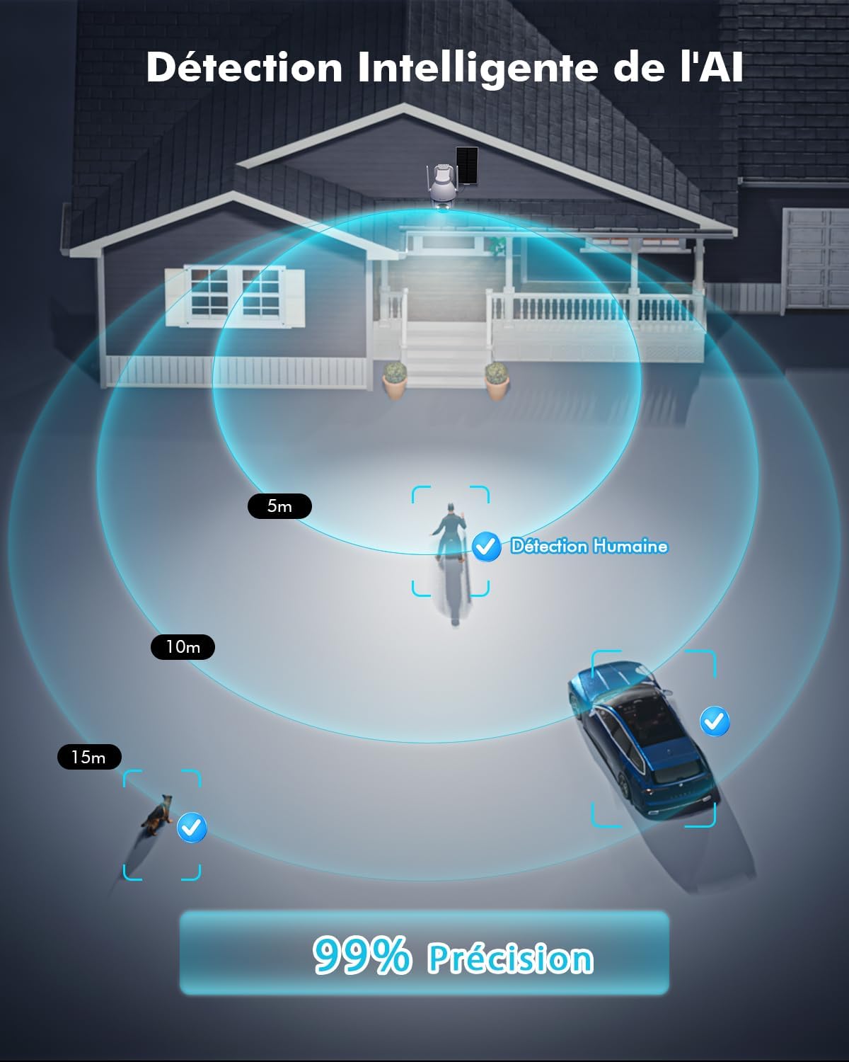 Camera Surveillance WiFi Exterieure