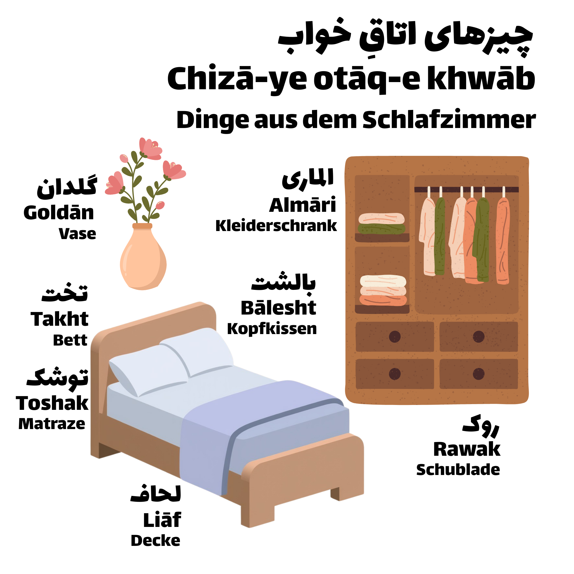 Chizā-ye rooz-marah - Dinge aus dem Alltag