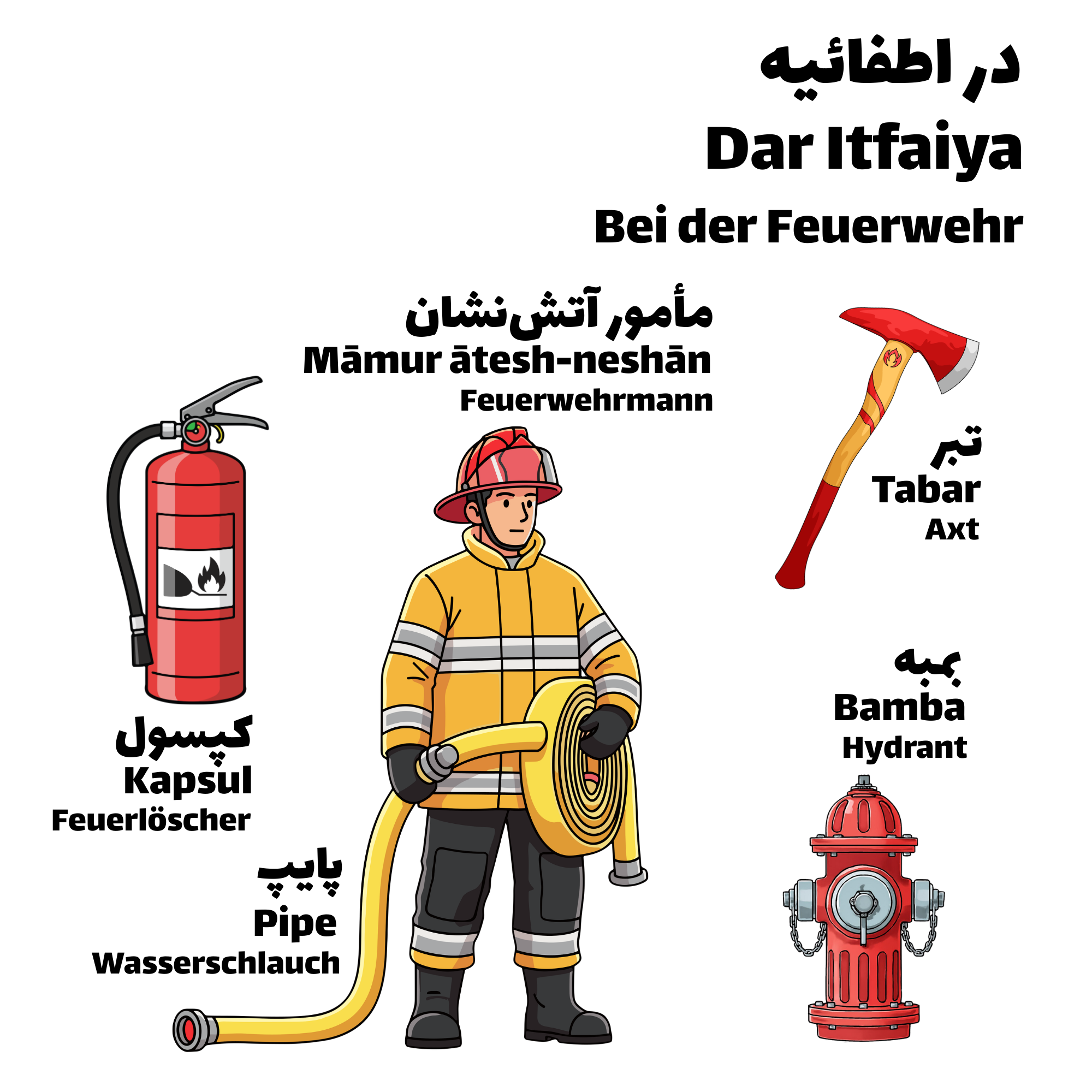 In-jā wa ān-jā - Hier und Dort