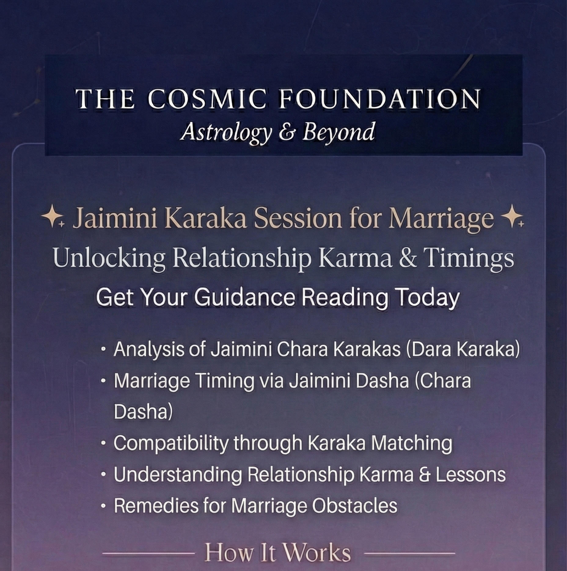 Jaimini Karaka Session for Marriage