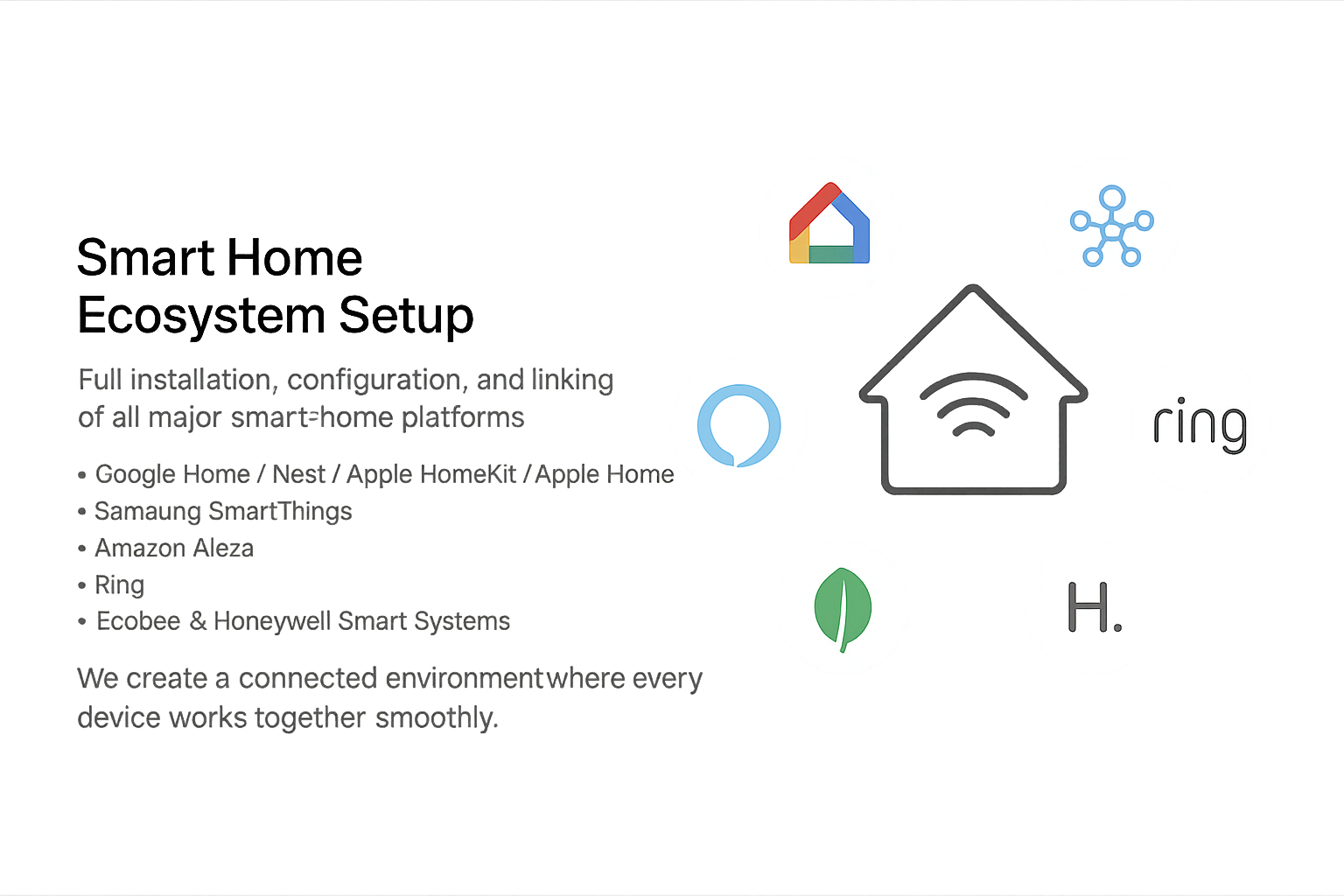 Smart Home Ecosystem Premium Home Automation Setup