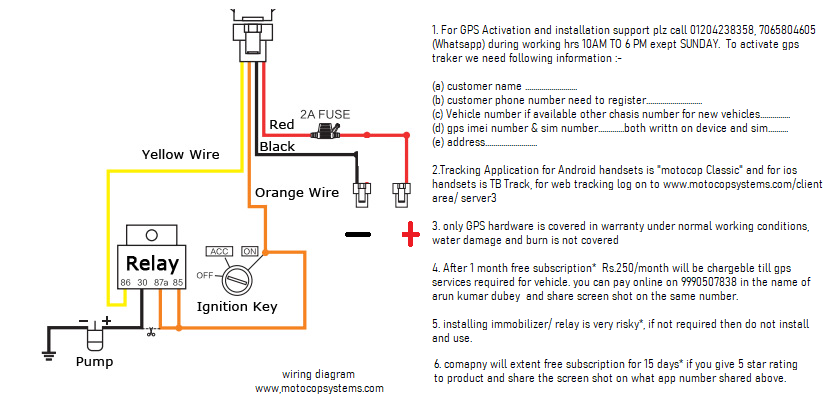 Universal Vehicle GPS Tracker