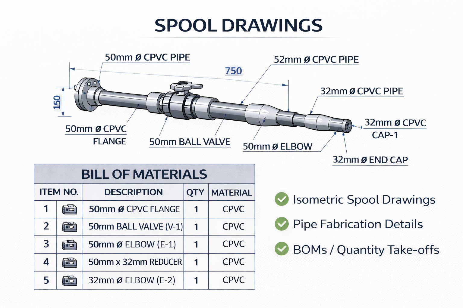 Spool Drawing Services