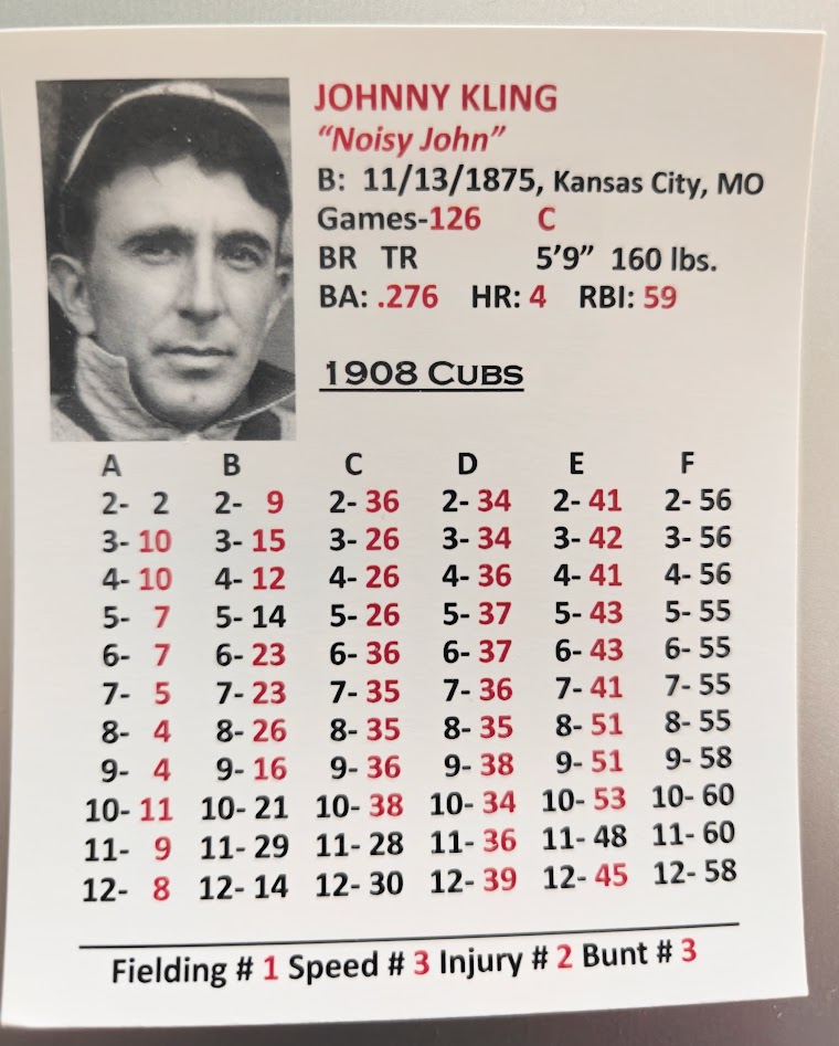 1908 CHICAGO CUBS TEAM SET