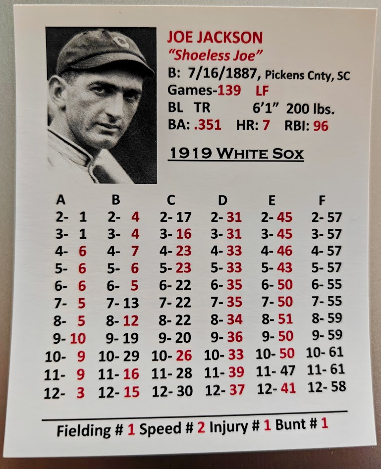 1919 CHICAGO WHITE SOX TEAM SET