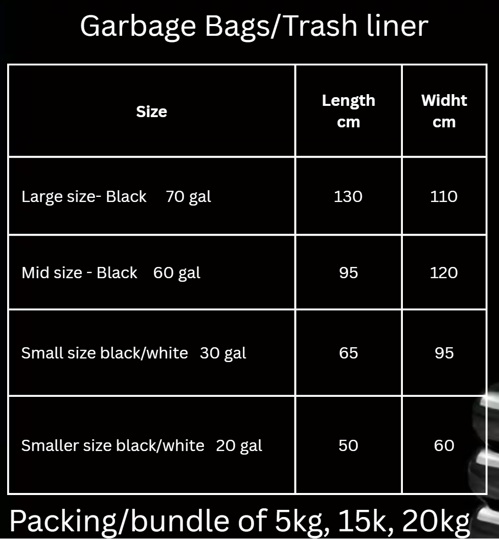 Garbage Bags/Trash Liners