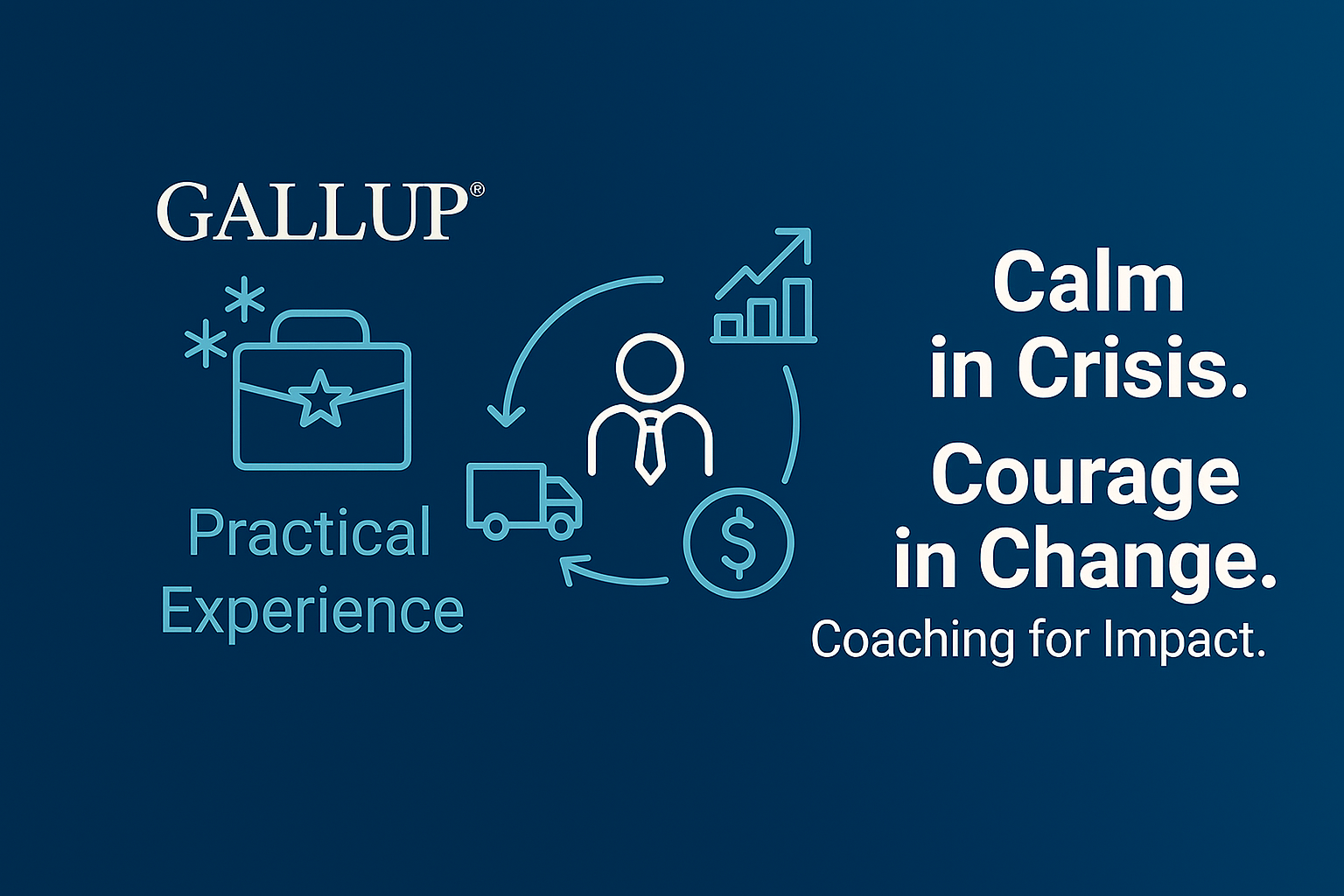 Test i raport 34 talentów CliftonStrength