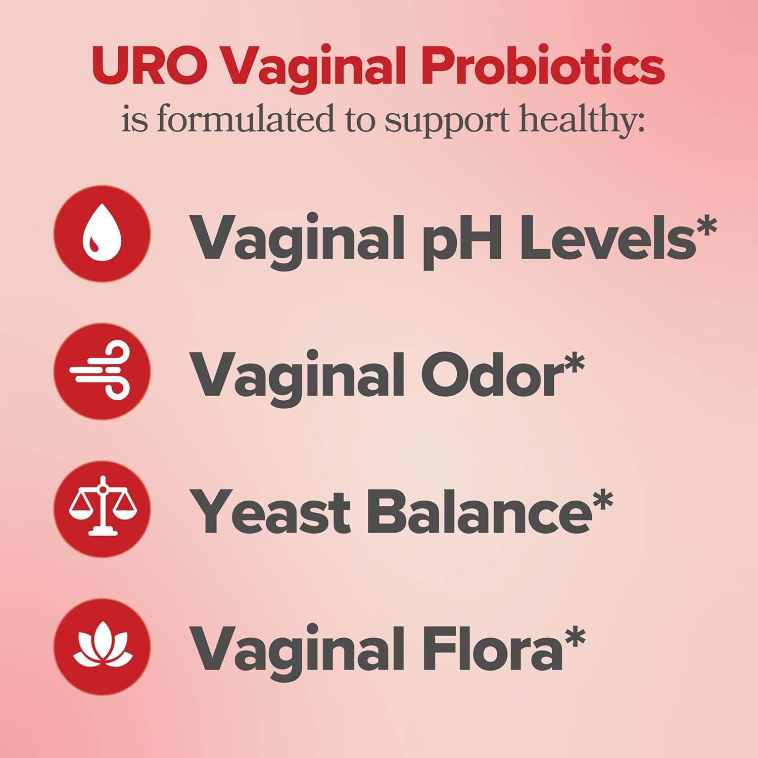 URO Vaginal Probiotics para la salud vaginal de las mujeres 60 Cápsulas