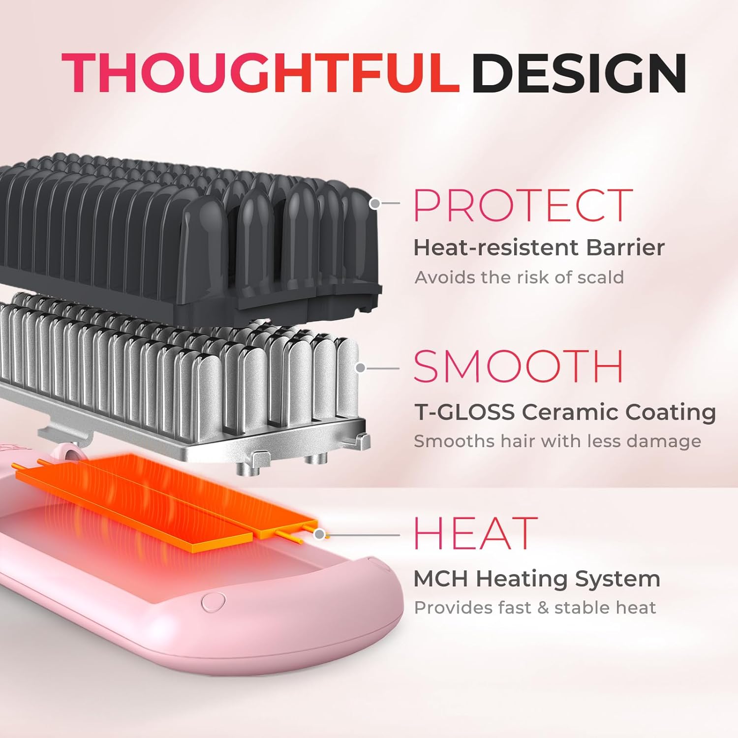 TYMO Cepillo alisador de cabello iónico – Peine alisador con iones negativos de 32.8 ft