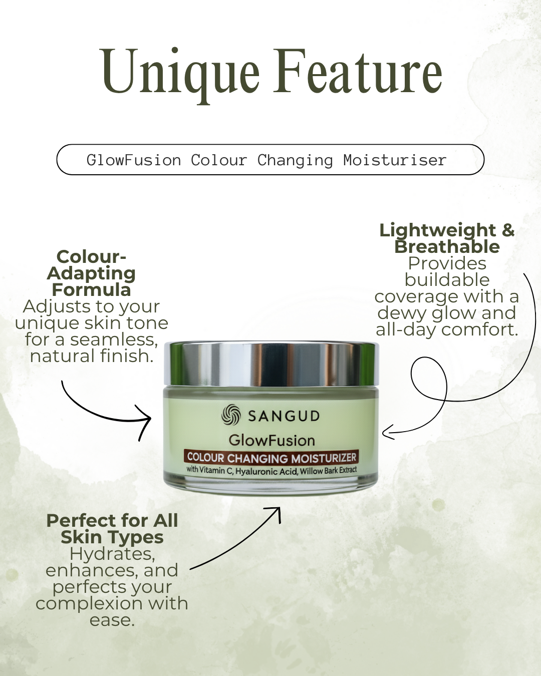 SANGUD GlowFusion Colour Changing Moisturiser