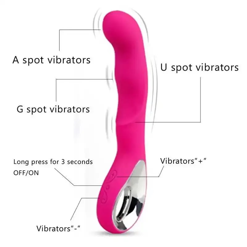 TOYYR355 - Tidal Wave Handle Vibrator – USB Rechargeable Personal Massager