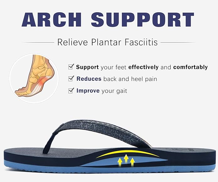 KuaiLu Womens Arch Support Flip Flops Comfortable Yoga Mat Slip on Summer Beach Walking Thong Cushion Sandals