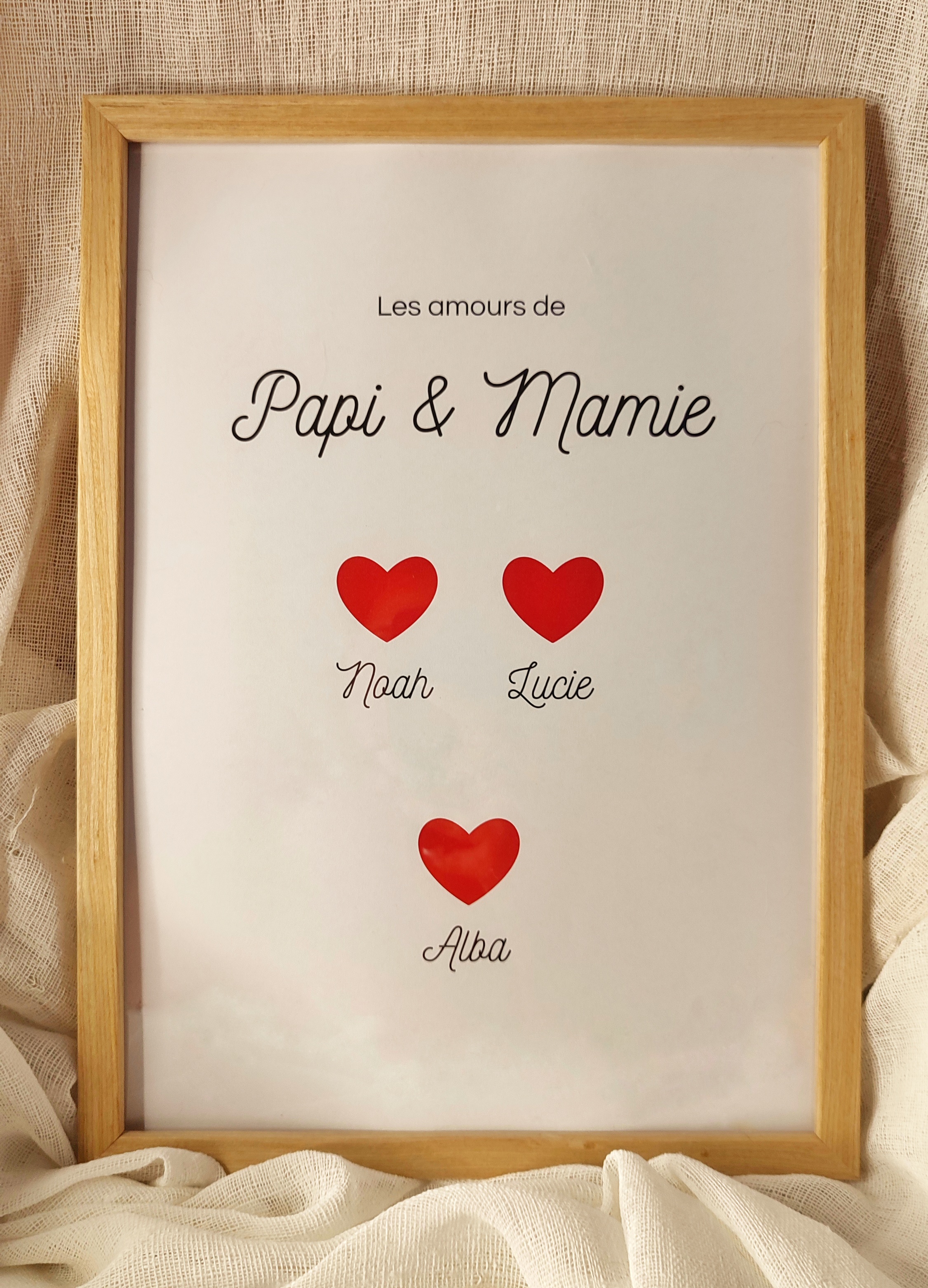 Affiche personnalisée Papi & Mamie