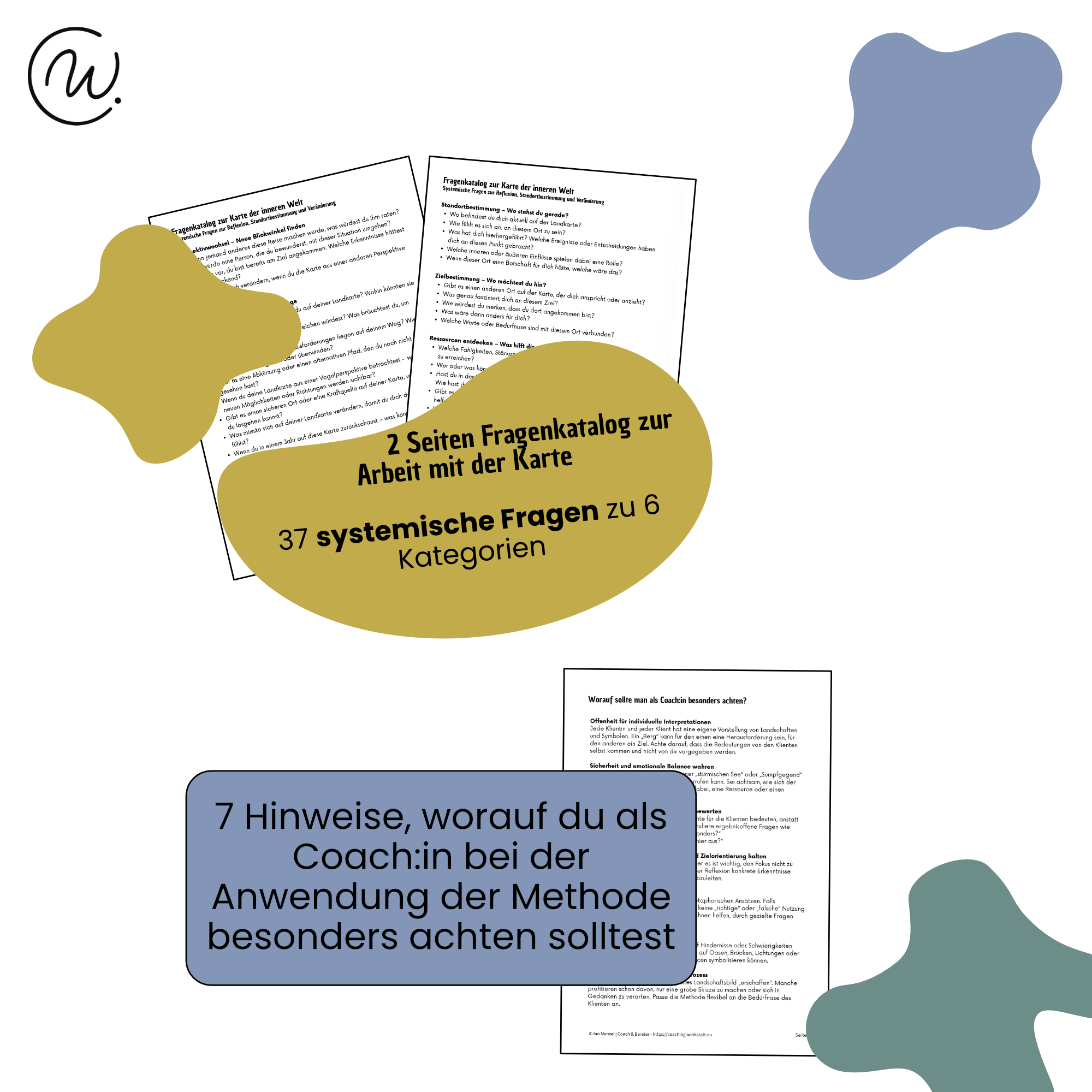 Karte der inneren Welt