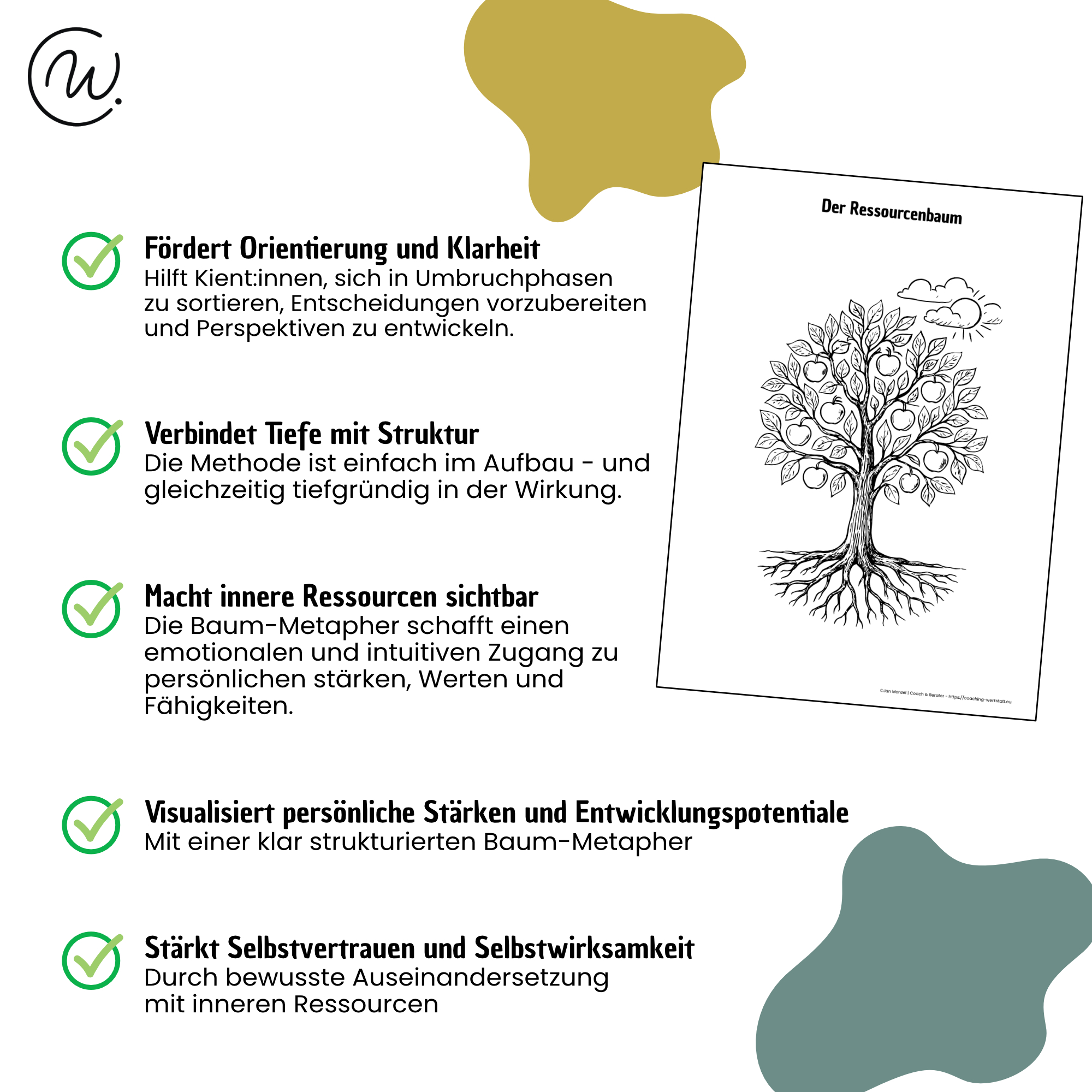 Der Ressourcenbaum