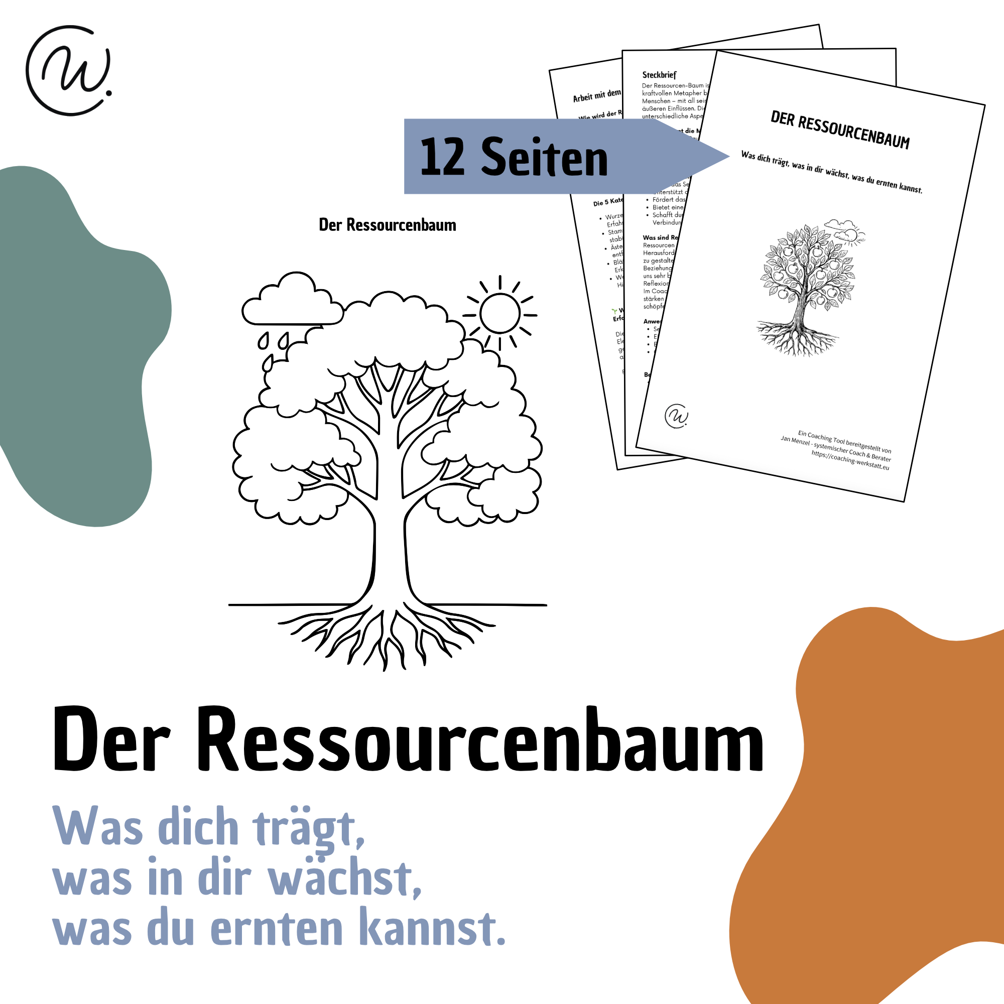 Der Ressourcenbaum