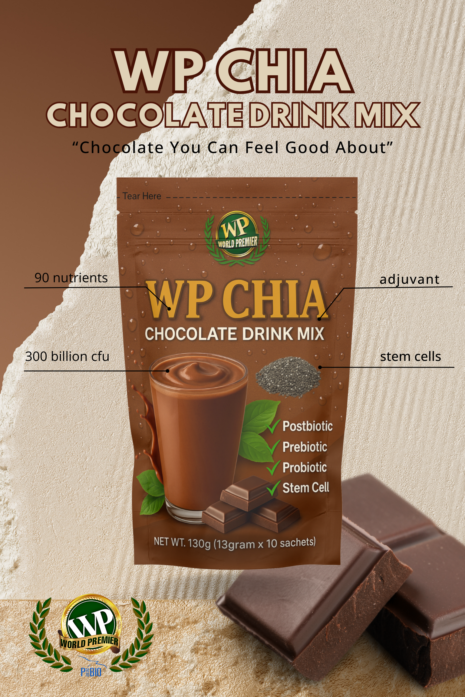 Standup Plastic Pouch