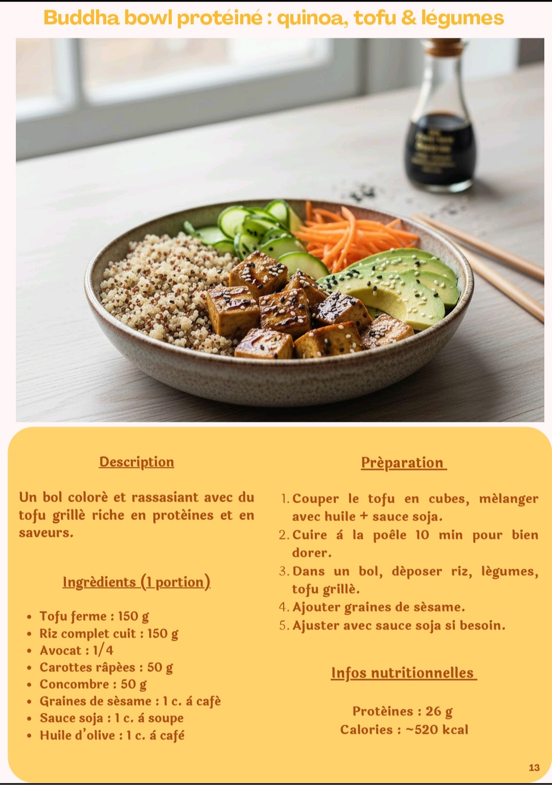 Ebook énergie 100% Protéine-Végétale