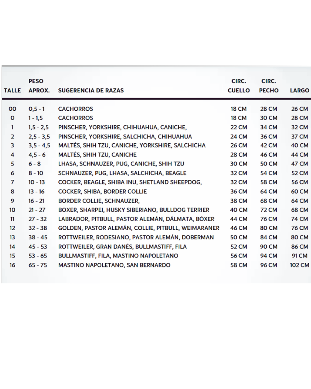 PARA PERROS CIRUGIAS ABDOMINALES DRY LIGHT SUPREME