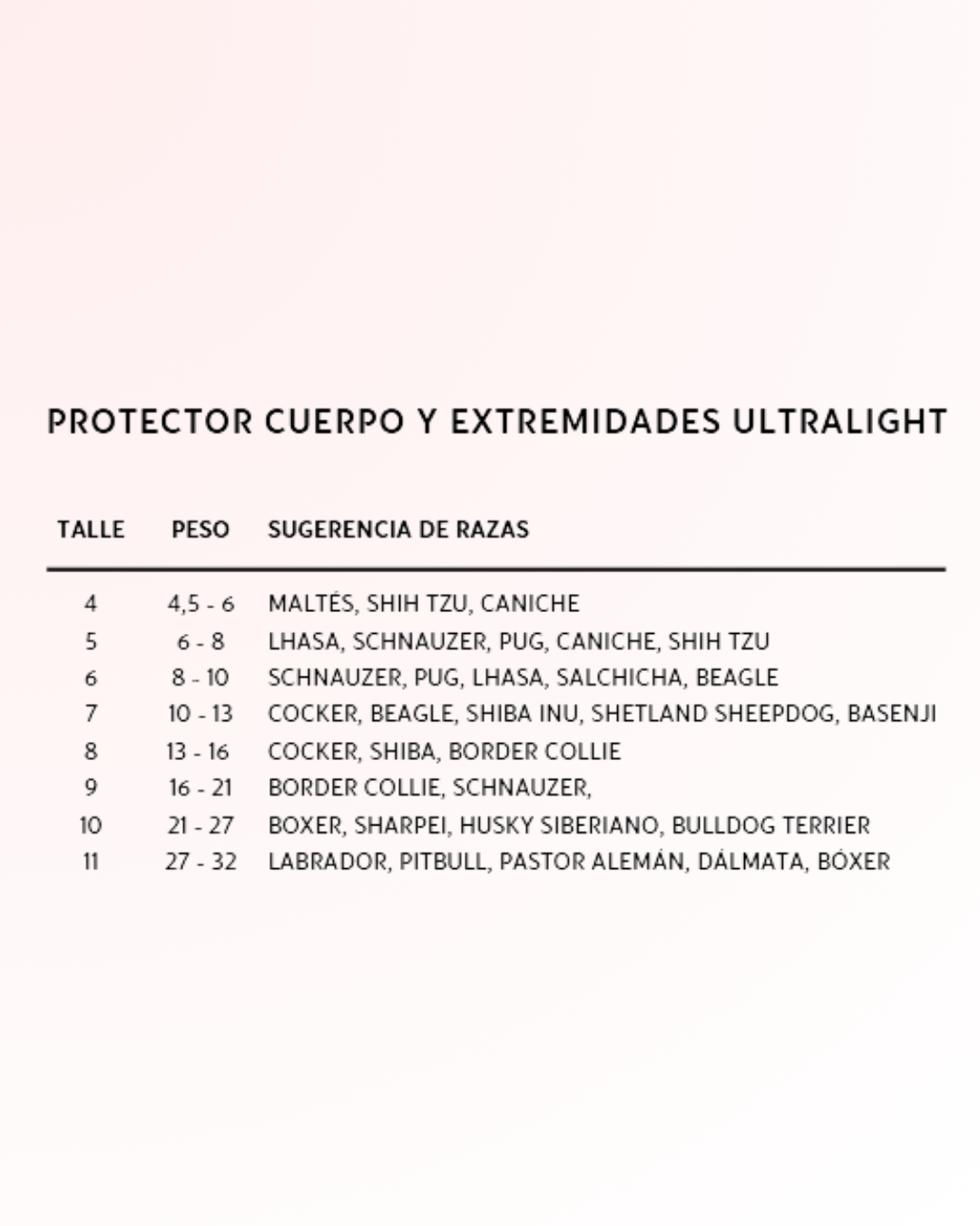 PROTECTOR CUERPO ENTERO ultralight para perros