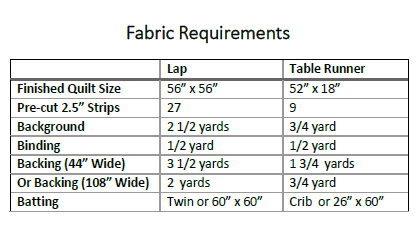 Mother's Day Quilt and Table Runner Pattern