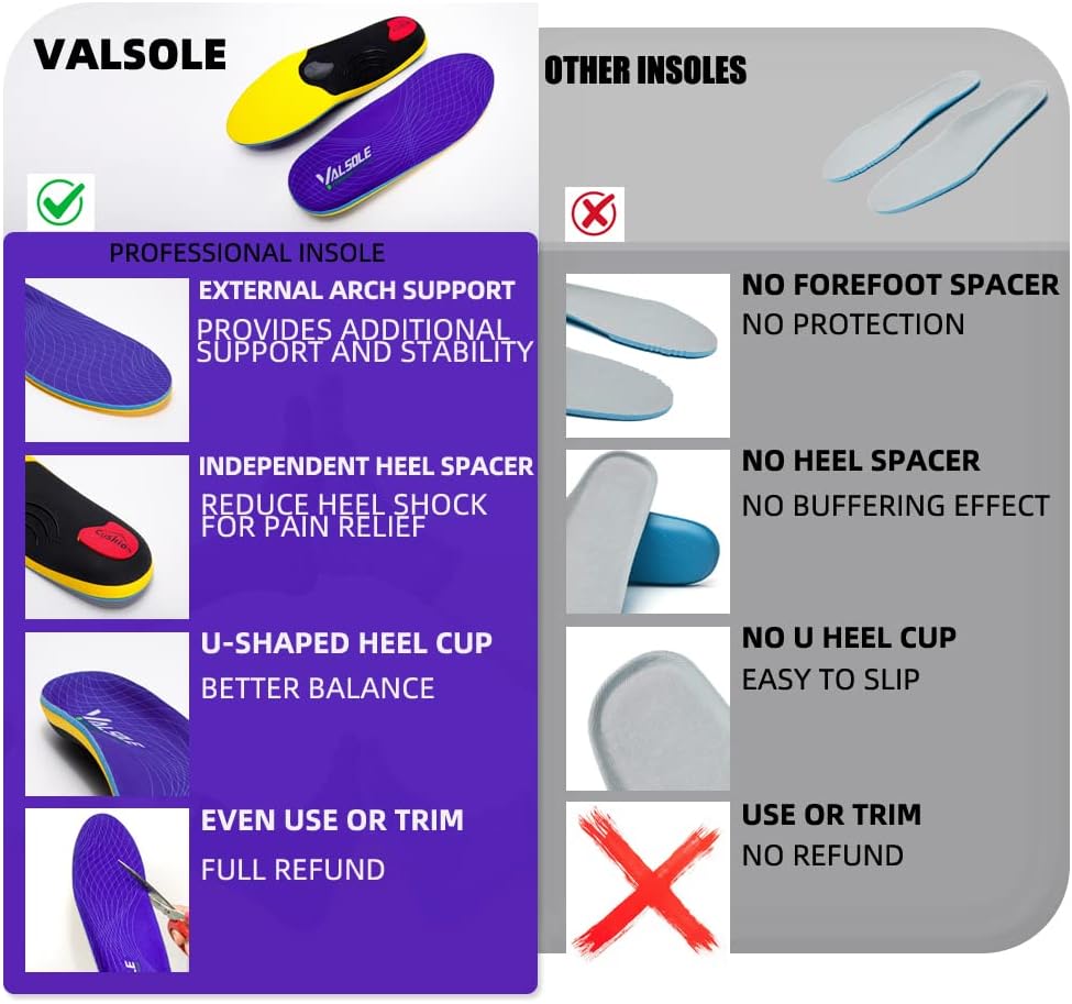 **VALSOLE Insoles - Pain Relief Orthotics **