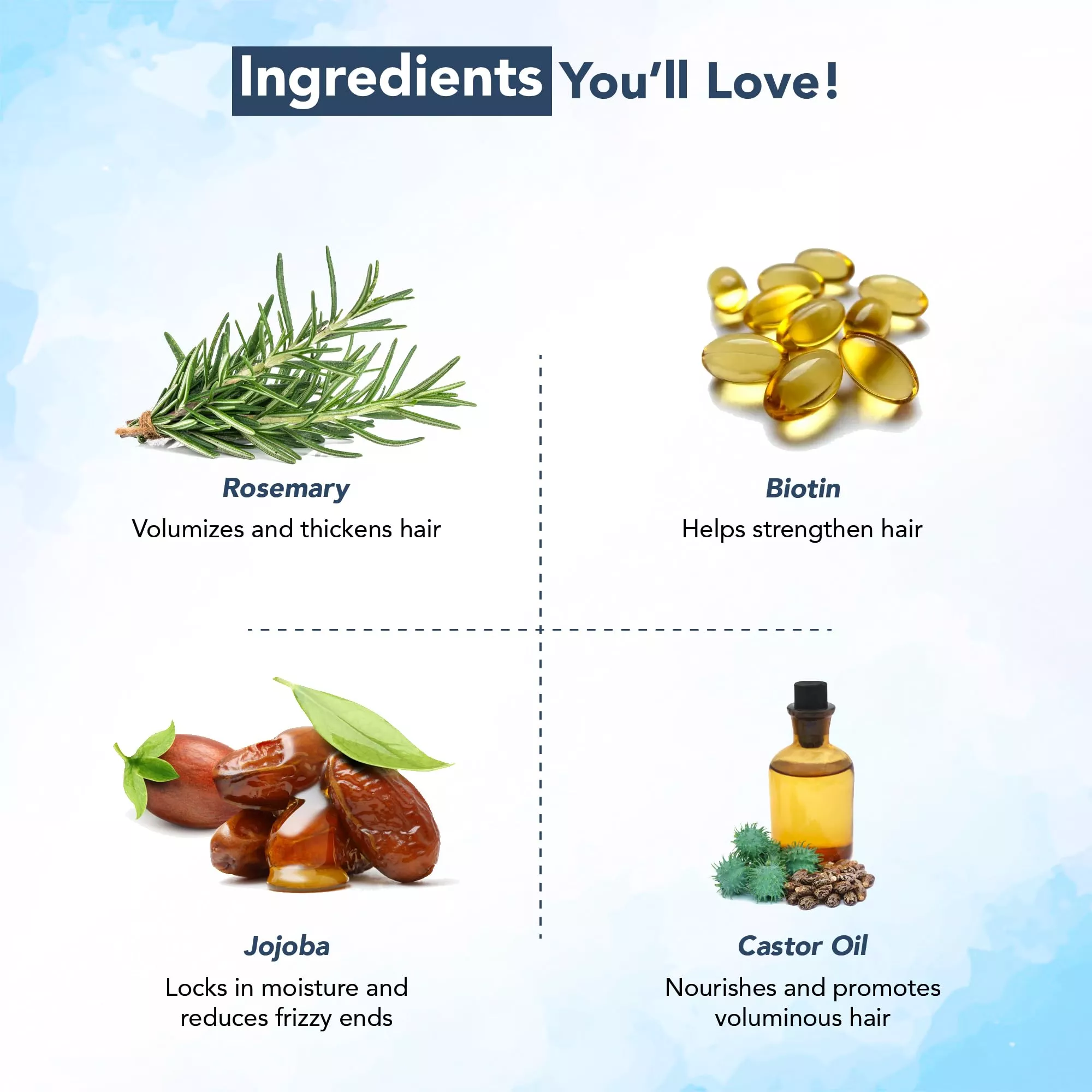 Botanic Hearth Rosemary Oil for Hair Growth